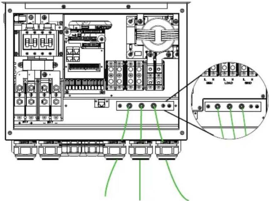 Technical diagram of an electrical control panel with labeled terminals and wiring connections