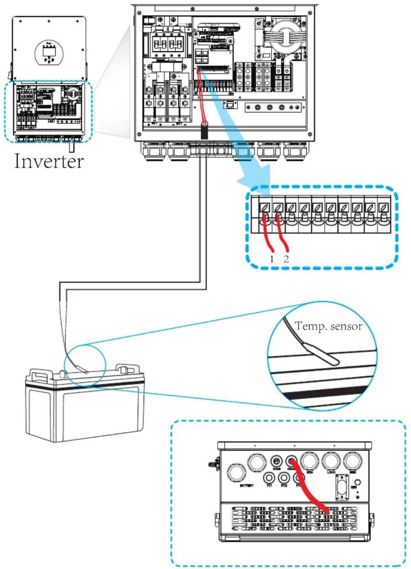 Inverter Temp. sensor