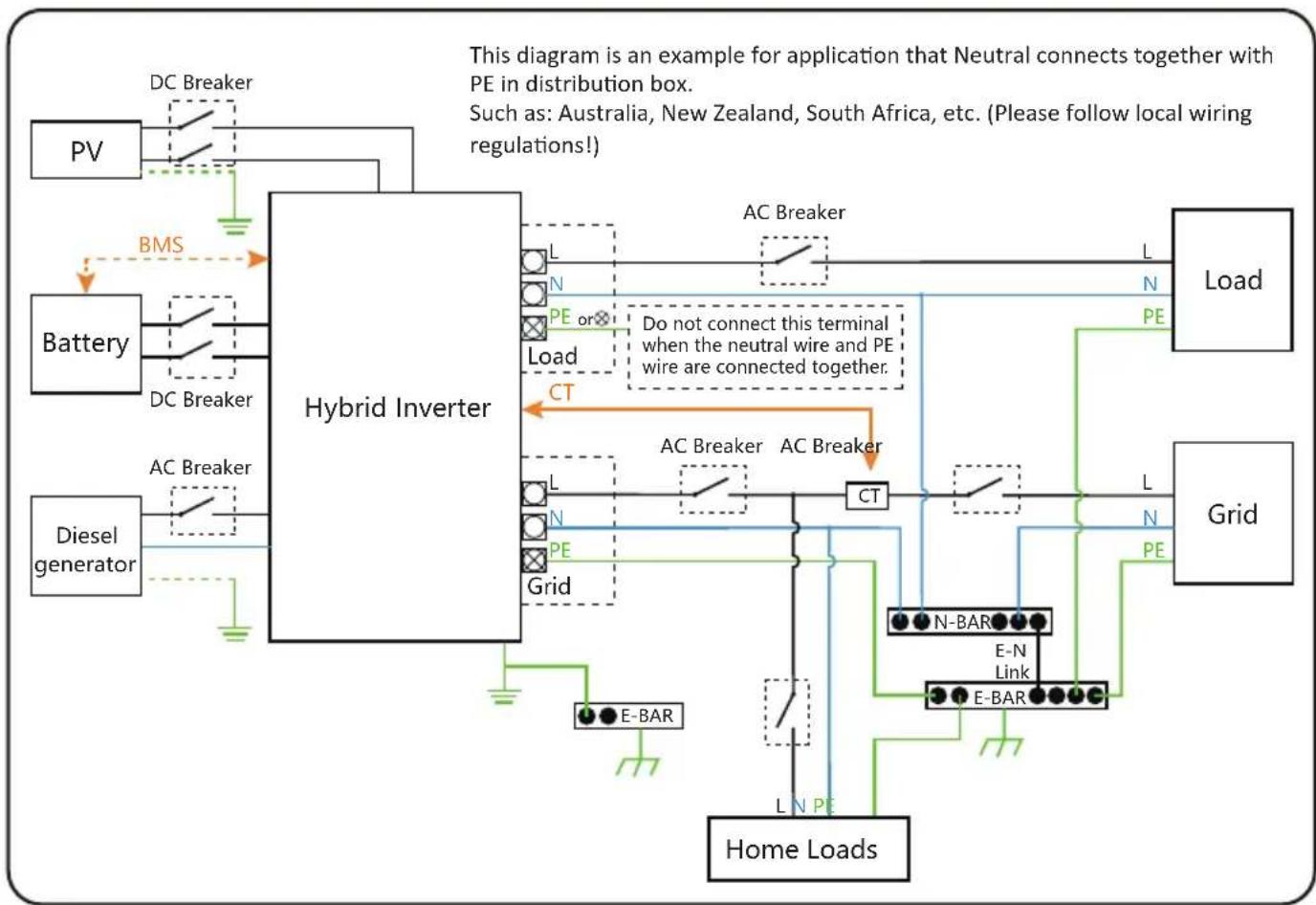 Deye SUN-12K-SG01LP1-AU - Wiring System for Inverter - 2