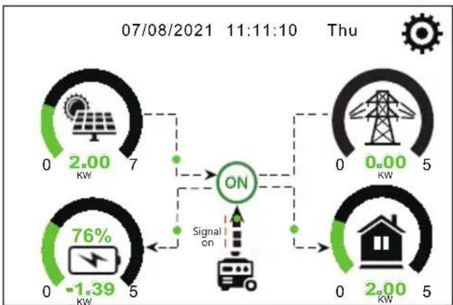 Deye SUN-12K-SG01LP1-AU - Battery Setup Menu - 3