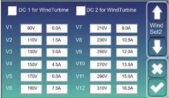 DC 1 for WindTurbine DC 2 for WindTurbine V1 90V 0.0A V7 210V 9.0A V2 110V 1.5A V8 230V 10.5A V3 130V 3.0A V9 250V 12.0A V4 150V 4.5A V10 270V 13.5A V5 170V 6.0A V11 290V 15.0A V6 190V 7.5A V12 310V 16.5A