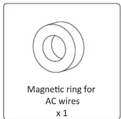 Magnetic ring for AC wires x 1