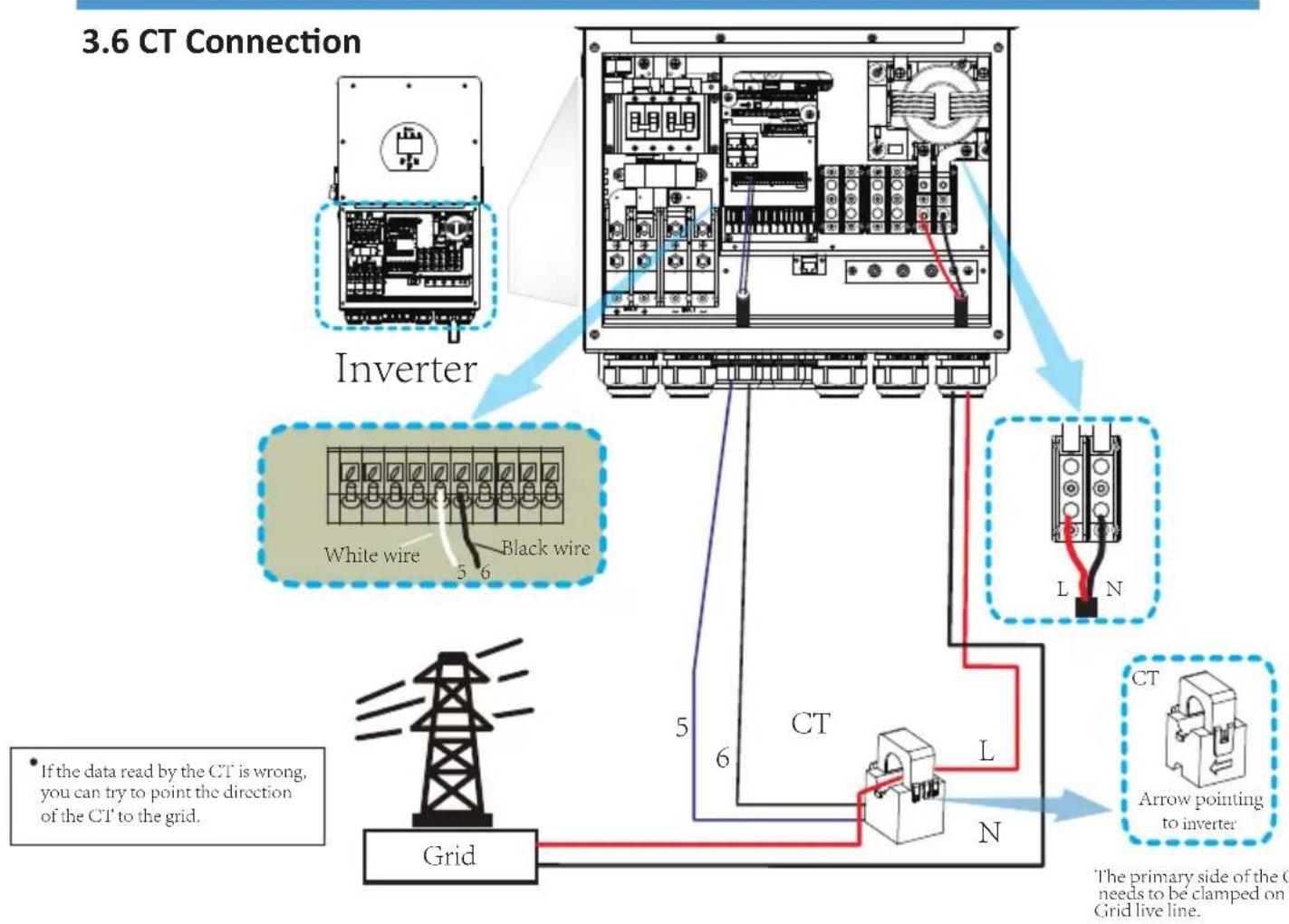 Deye SUN-12K-SG01LP1-AU - PV Module Wire Connection: - 2