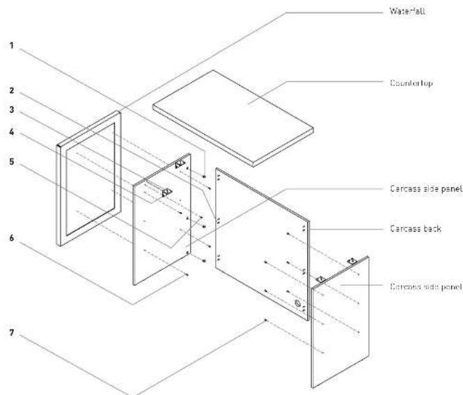 Water-fill Counterlop Carcass side panel Carcass back Carcass side panel
