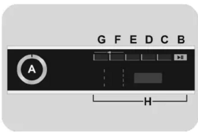 CANDY NDPEH11A2TCBERXS - STYRING OG PROGRAMMER - 1