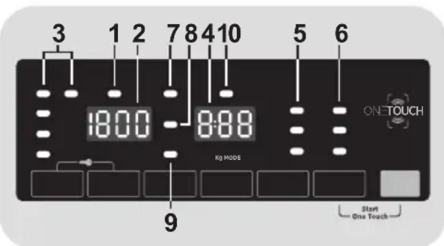 3 1 2 7 8 4 10 1800 8:08 Kg MODE 9 5 6 ONTOUCH Start One Touch