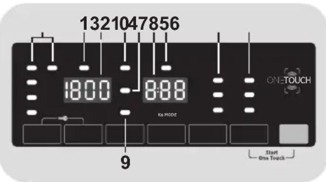 1321047856 1800 888 Ke MODE 9 ONE TOUCH Start One Touch