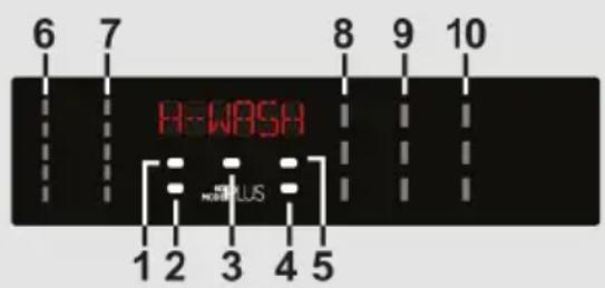 CANDY HWPD 610AMBC/1-S - Digitalt display - 1