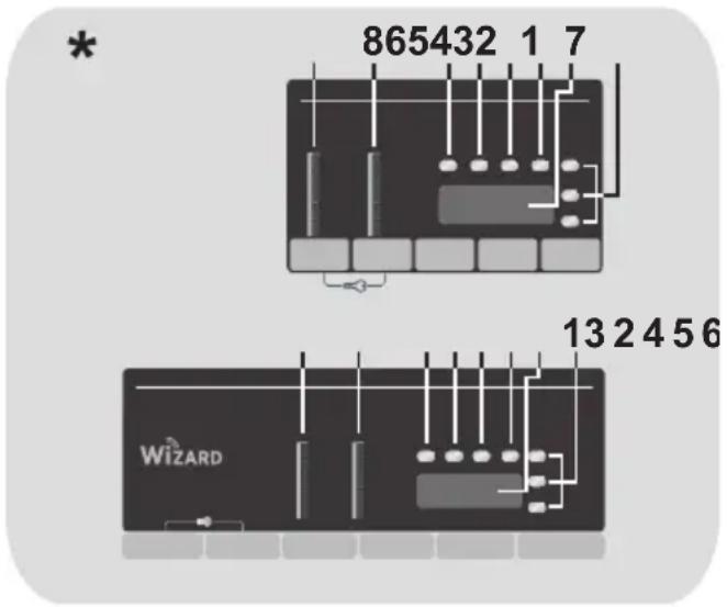 865432 1 7 132456 WIZARD