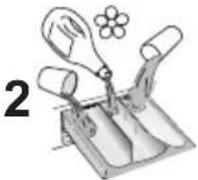 CANDY H3WS 495TE-S - 8) VARVTALSVAL INDIKATORLAMPOR - 4