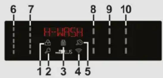 6 7 8 9 10 H-WASH 1 2 3 4 5