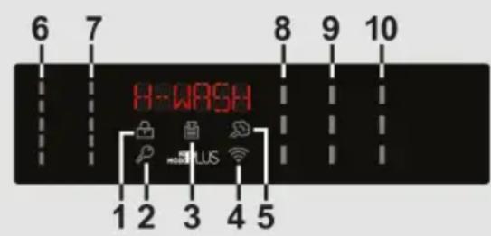 6 7 8 9 10 H-WASH 1 2 3 4 5