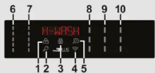 6 7 8 9 10 H-WASH 1 2 3 4 5
