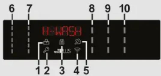 6 7 8 9 10 H-WASH 1 2 3 4 5