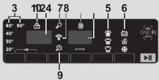 3 60° 90° 40° 30° 20° 1024 78 5 6 ONE FI [GPS] 9
