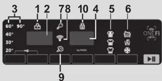 3 60° 90° 40° 30° 20° 1 2 78 10 4 5 6 ONE FI TWO 9