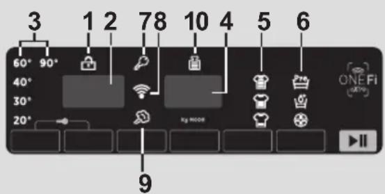 3 60° 90° 1 2 78 10 4 5 6 40° 30° 20° kg motion ONE Fi (20%) 9