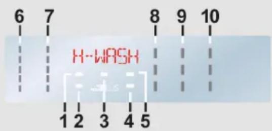 6 7 8 9 10 H-WASH 1 2 3 4 5