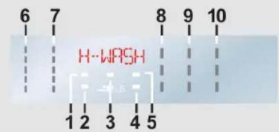 6 7 8 9 10 H-WASH 1 2 3 4 5