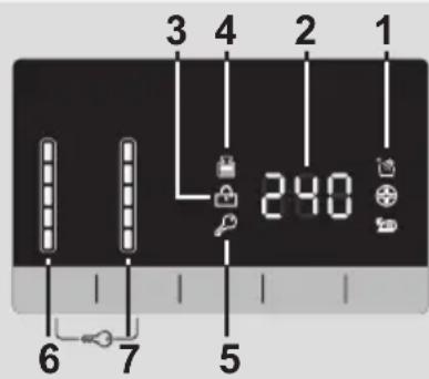 3 4 2 1 240 6 7 5