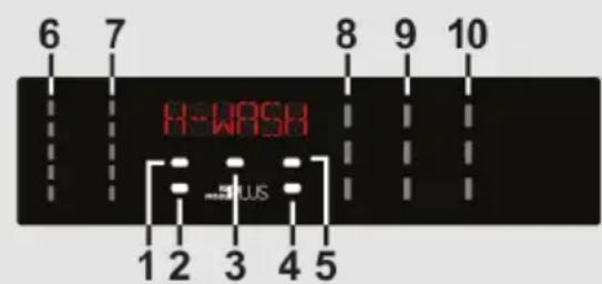 6 7 8 9 10 H-WASH MUS 1 2 3 4 5
