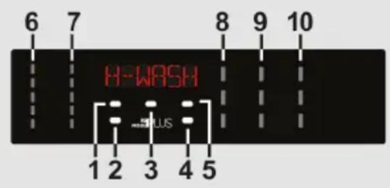 6 7 8 9 10 H-WASH SUS 1 2 3 4 5