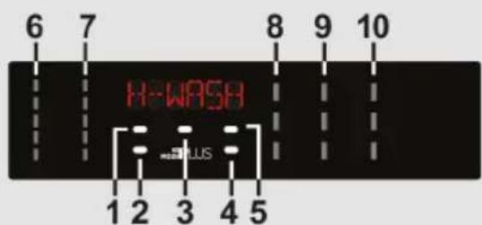 6 7 8 9 10 H-WASH PLUS 1 2 3 4 5
