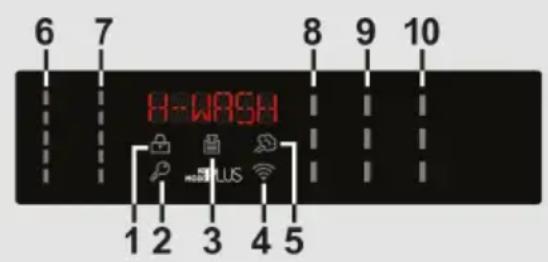 6 7 8 9 10 H-WASH 1 2 3 4 5