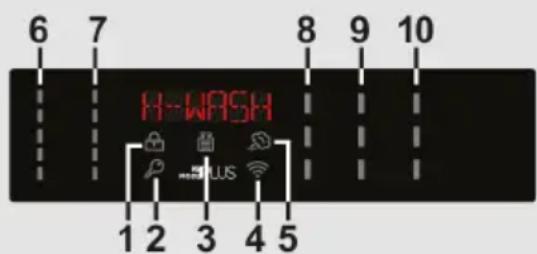 6 7 8 9 10 H-WASH 1 2 3 4 5