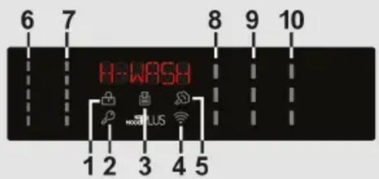 6 7 8 9 10 H-WE5H 1 2 3 4 5