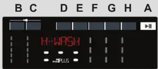 B C D E F G H A H-WASH PLUS