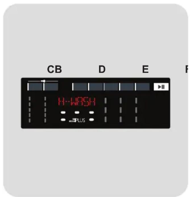 CB D E F H-WFSH PLUS