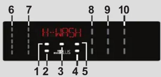 6 7 8 9 10 H-WASH 1 2 3 4 5