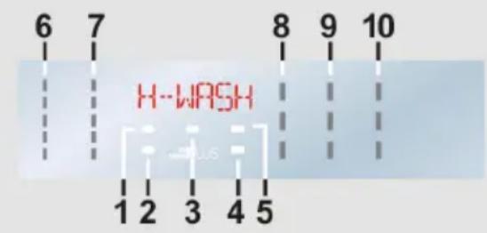 6 7 8 9 10 H-WASH +us 1 2 3 4 5