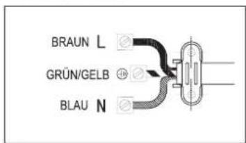 BRAUN L GRÜN/GELB BLAU N