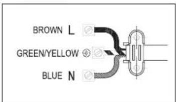 BROWN L GREEN/YELLOW + BLUE N