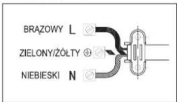 BRAZOWY L ZIELONY/ZÓŁTY NIEBIESKI N
