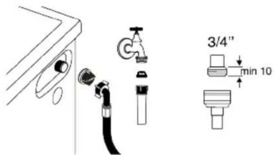 BEKO BM3WT48415W - Rensning af vandtilførselsfiltre - 1