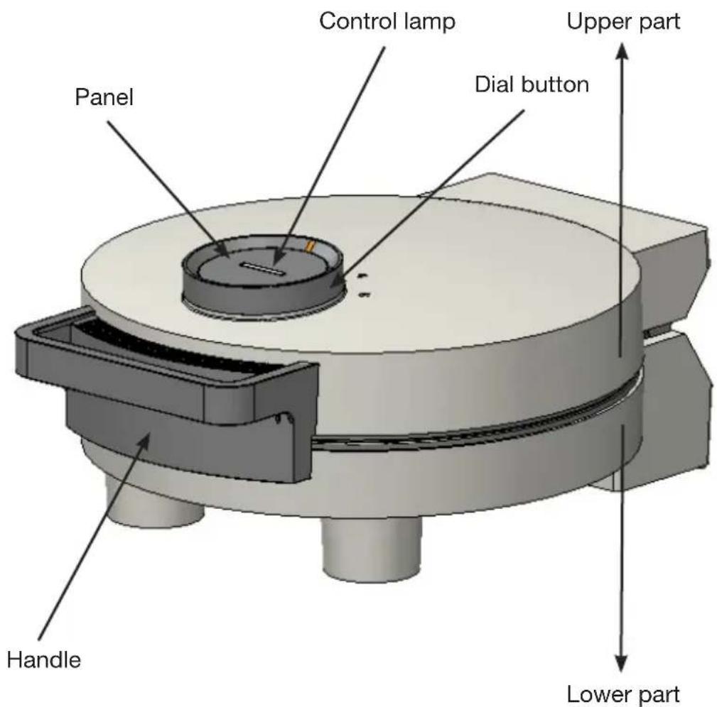 Control lamp Dial button Panel Upper part Handle Lower part