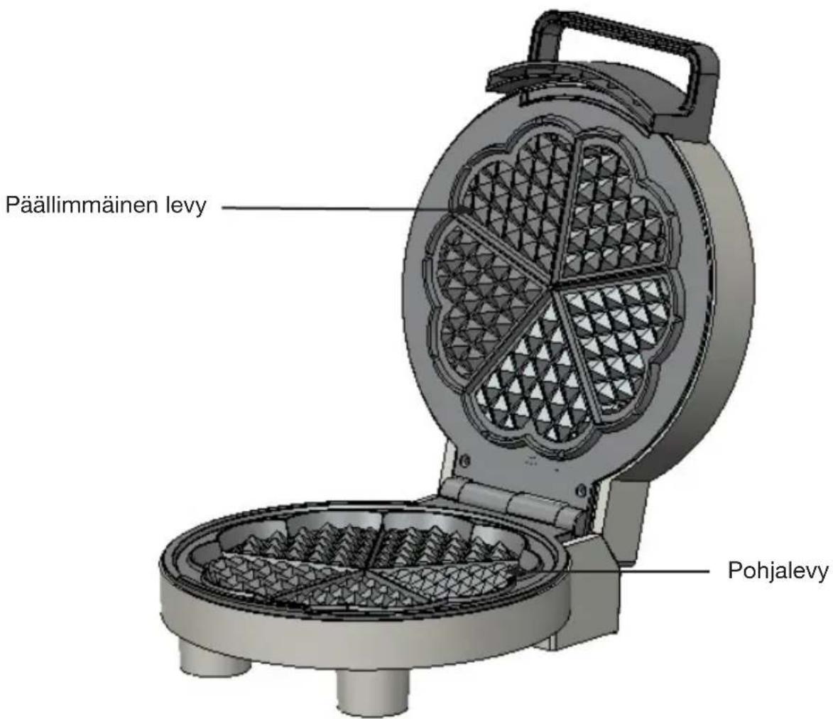 Päällimmäinen levy Pohjalevy