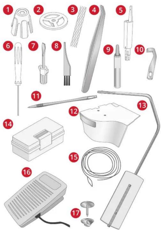 PFAFF Amber Air S600 - Nåleområde - 2