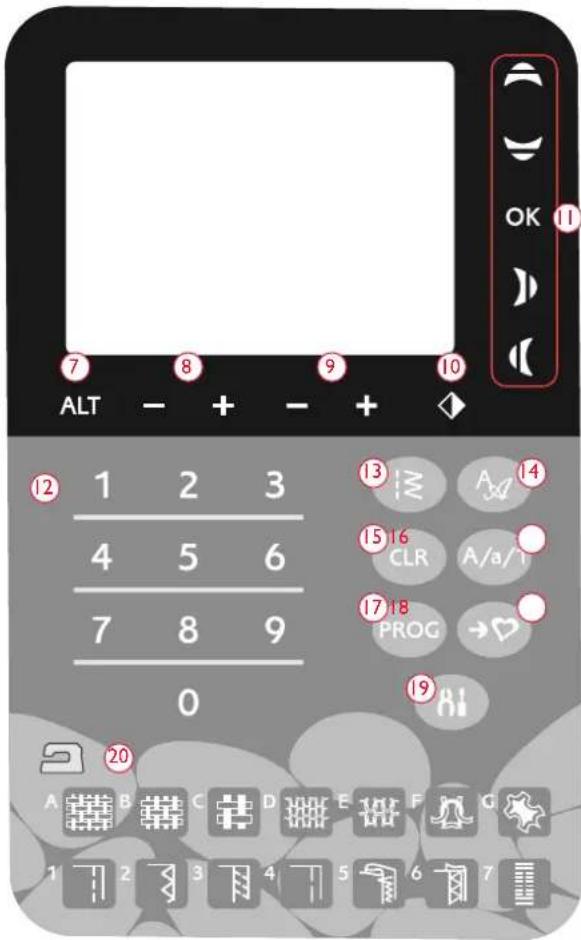 OK 7 8 9 10 ALT - + - + 12 1 2 3 4 5 6 7 8 9 0 13 A 14 15 16 CLR A/a/ 17 18 PROG → 19 AI 20 A B C D E F G 1 2 3 4 5 6 7