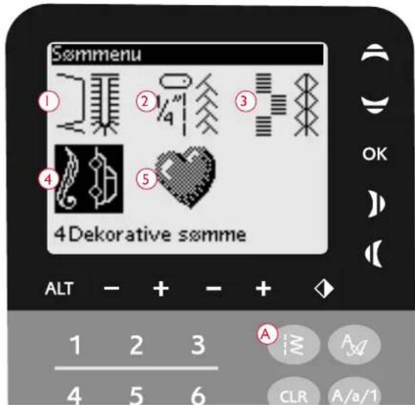 Sømmenu 1 2 3 4 5 4Dekorative sømme ALT - + - + 1 2 3 A 4 5 6 CLR A/a/1