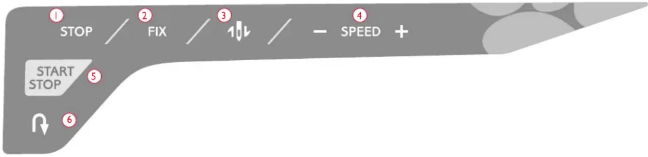 1 STOP / 2 FIX / 3 10L / - SPEED + START STOP 5 6