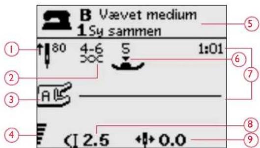 B Vævet medium 1Sy sammen ① 80 4-6 5 1:01 ② ③ ④ ⑤ ⑥ ⑦ ⑧ ⑨ (I 2.5 +0.0)