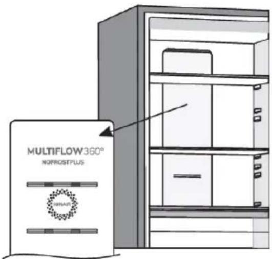 GORENJE N61DA2W - Luftfordelingssystem(MultiFlow)\* - 2