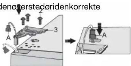 denøverstedøridenkorrekte A 3 A