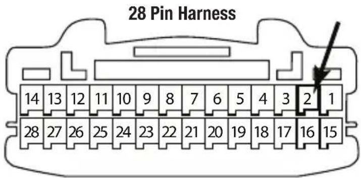 28 Pin Harness 14 13 12 11 10 9 8 7 6 5 4 3 2 1 28 27 26 25 24 23 22 21 20 19 18 17 16 15