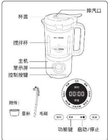 杯盖 排汽口 搅拌杯 主机 显示屏 控制按键 附件: 量杯 毛刷 00:00 预灯 00:00 仅限 功能键 启动/停止