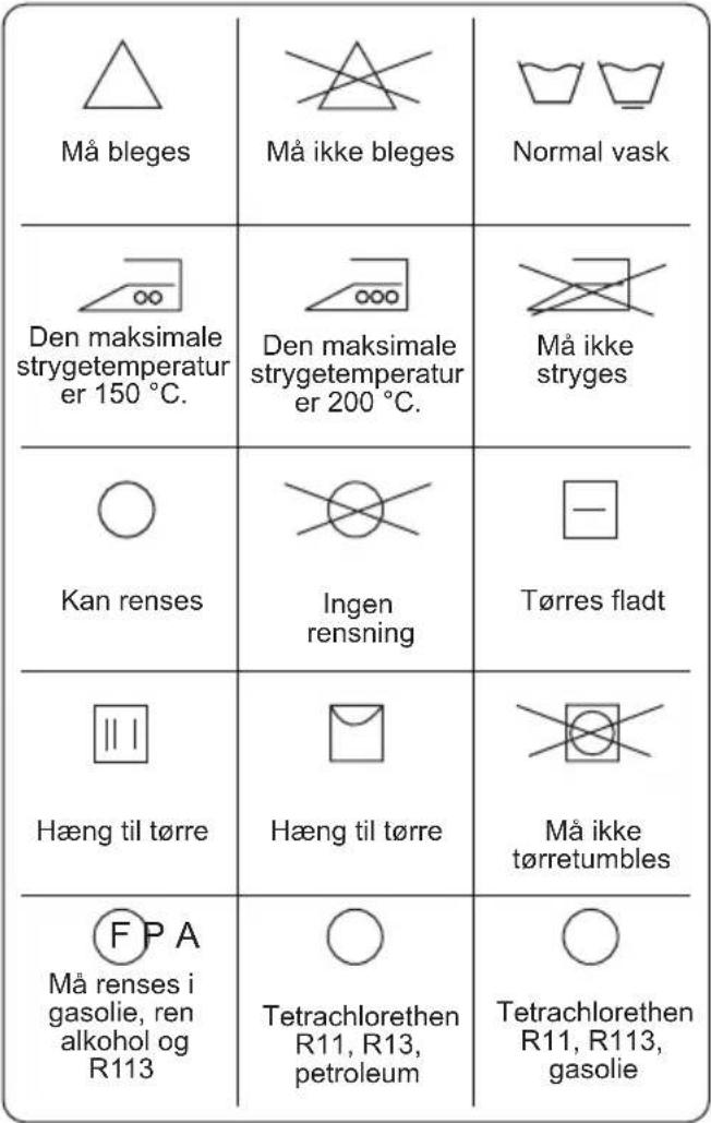 Cylinda FT41174B - Klargøring af dit vasketøj - 2